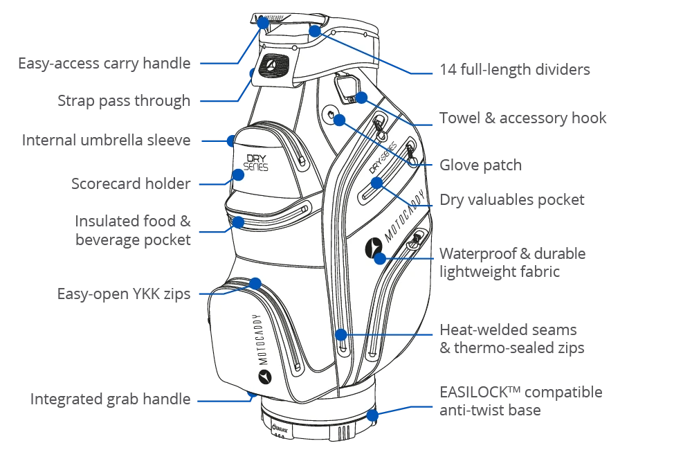 Motocaddy Dry Series Golf Bag 6 Motocaddy Dry Series Golf Bag - Image 6